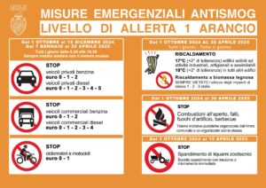 PM10-Alarm im Veneto Fahrverbote ab 25. Februar